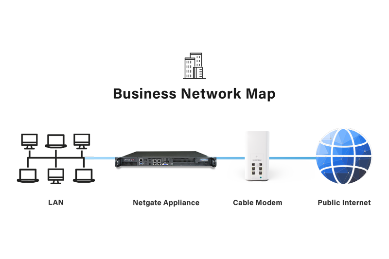 Business-Appliance-Deployment-Map