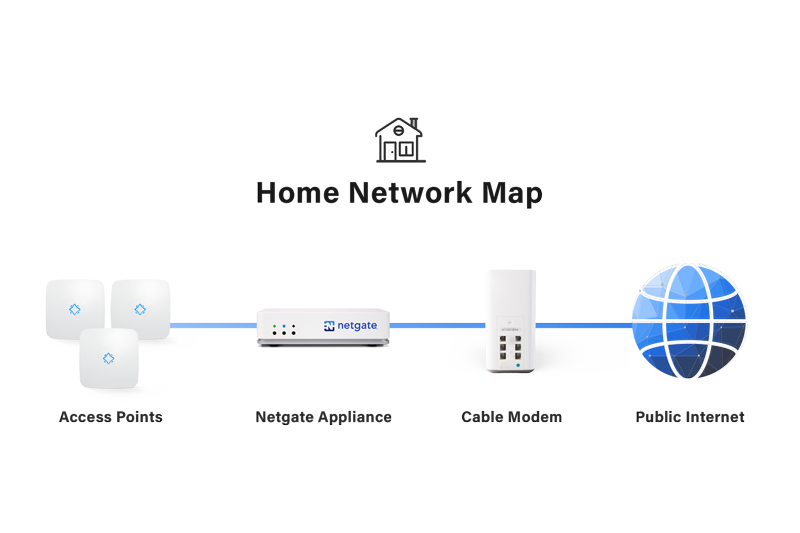 Home-Appliance-Deployment-Map